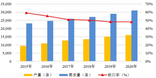 變頻器|PLC|伺服電機(jī)|軟啟動(dòng)|冠贏自動(dòng)化官網(wǎng)