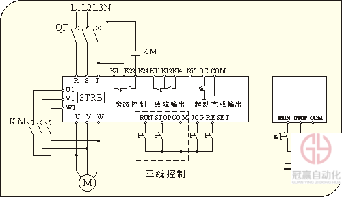 西安西普軟啟動(dòng)