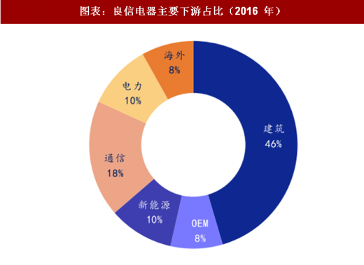 正品保證_多倉發(fā)貨