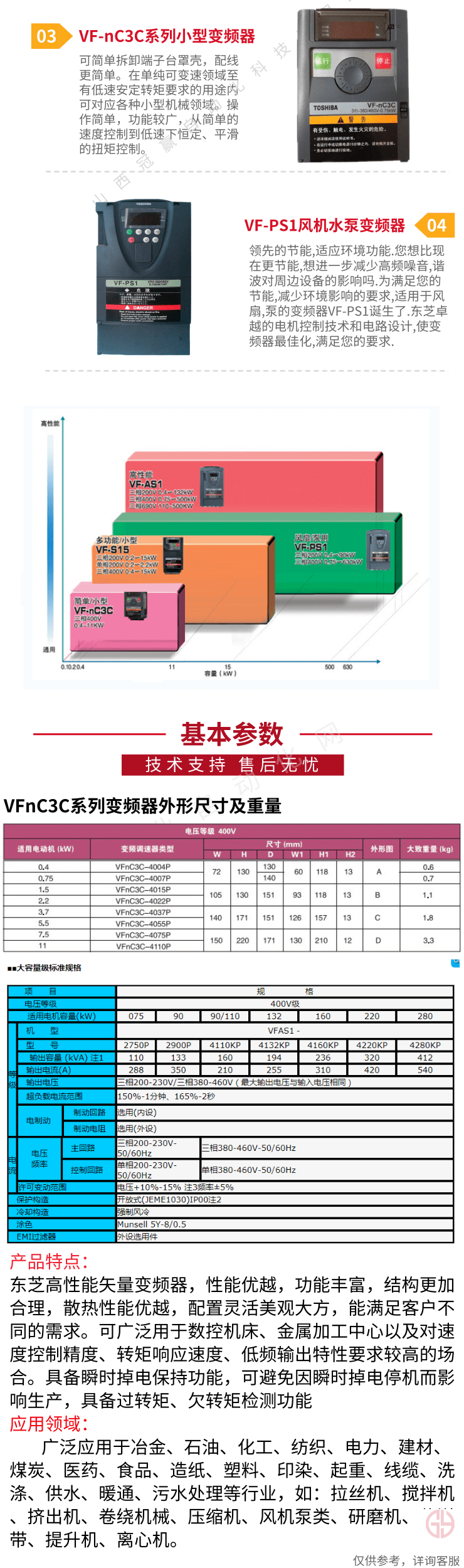 東芝變頻器