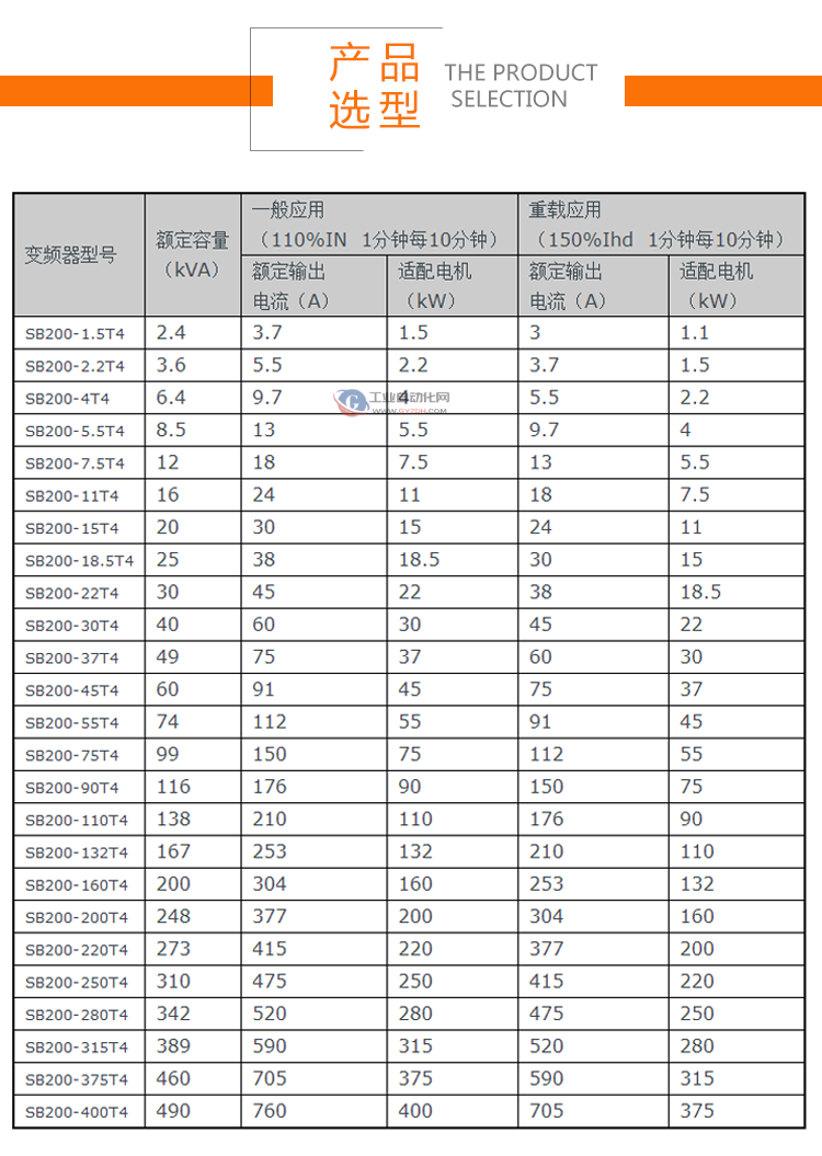 冠贏自動(dòng)化