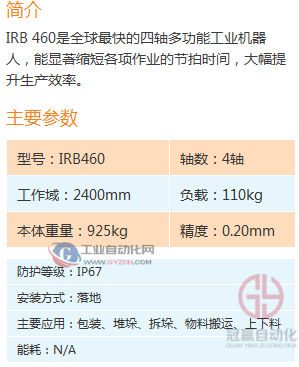 ABB工業(yè)機器人