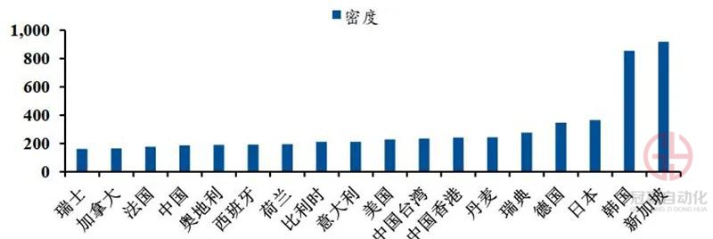 冠贏自動化