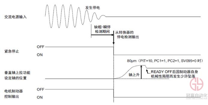 冠贏自動化