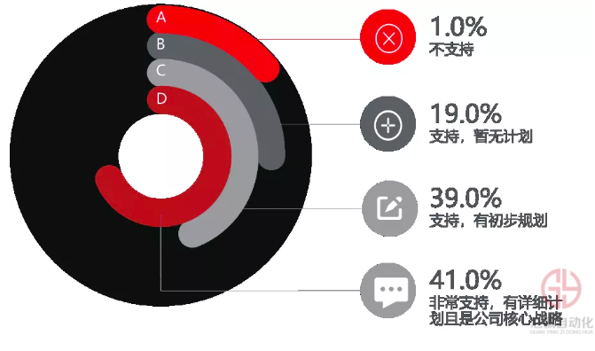 冠贏自動(dòng)化