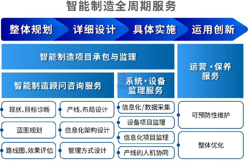 三菱電機(jī)官網(wǎng)