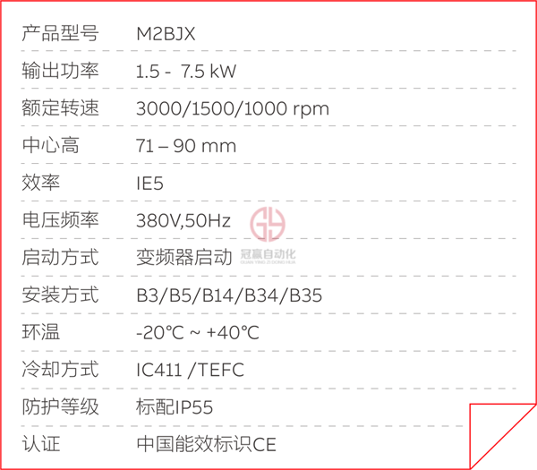 ABB電機與發(fā)電機