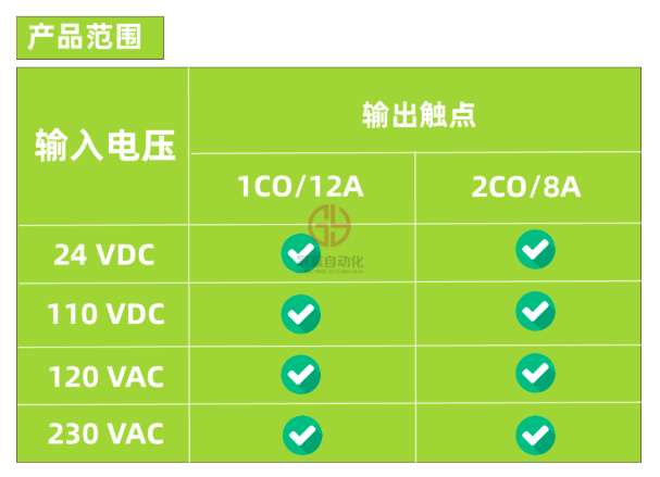 冠贏自動化