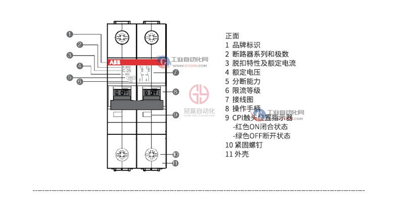 ABB漏電保護(hù)器