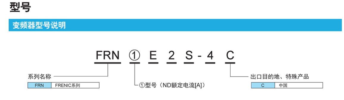 富士變頻器官網(wǎng)