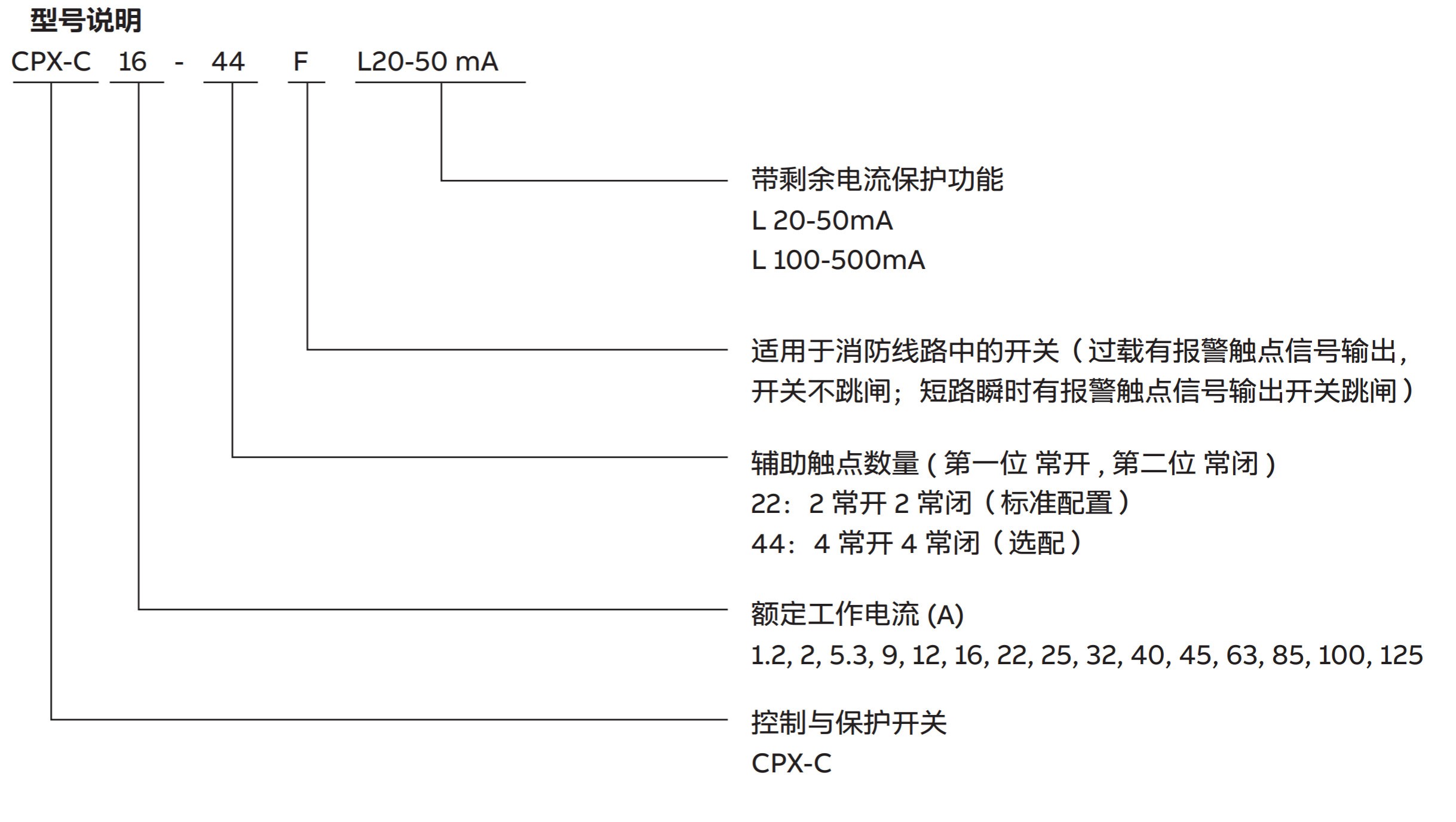 ABB保護(hù)開關(guān)CPX 系列控制與保護(hù)開關(guān)