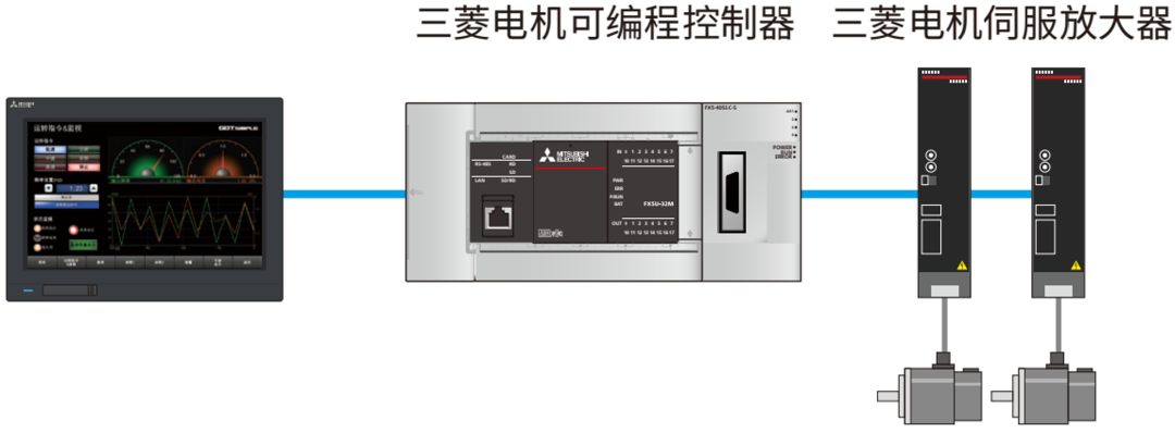 三菱電機(jī)