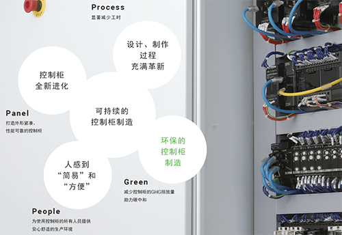 歐姆龍S8VK-WA 2000W開關(guān)電源