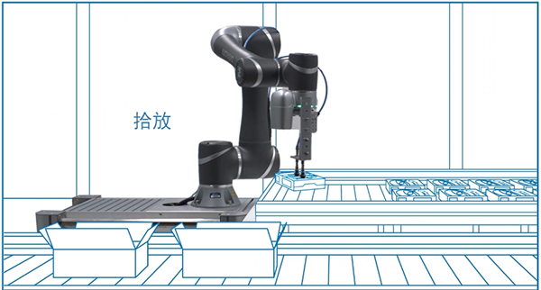 歐姆龍協(xié)作機器人