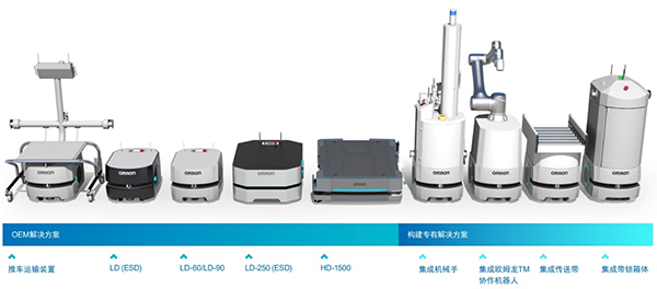 歐姆龍機器人