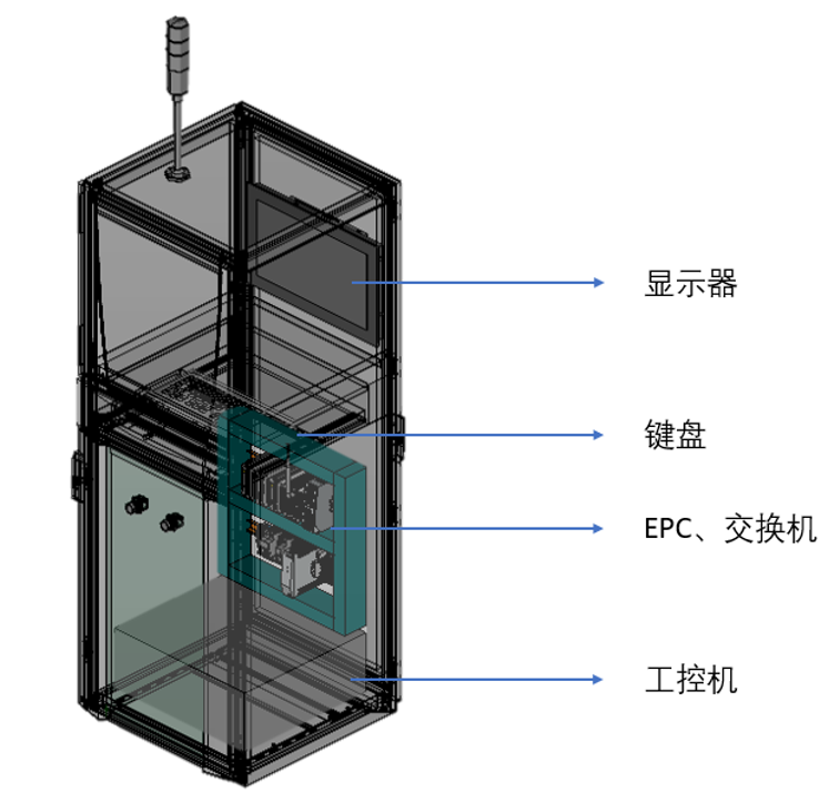 菲尼克斯電氣