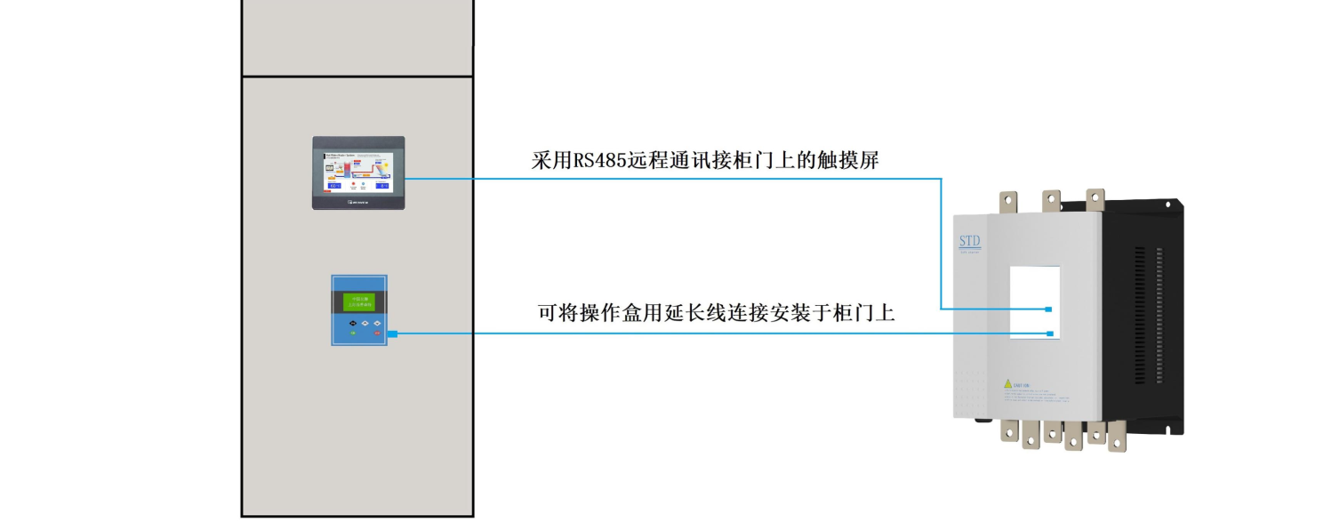 上海西普軟啟動(dòng)器