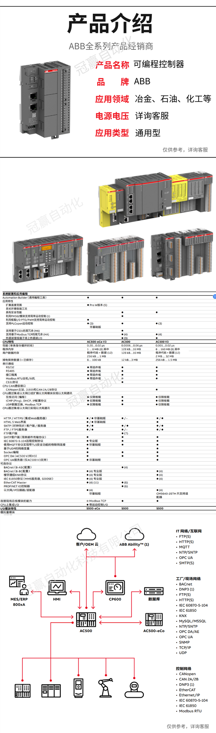 ABB可編程控制器