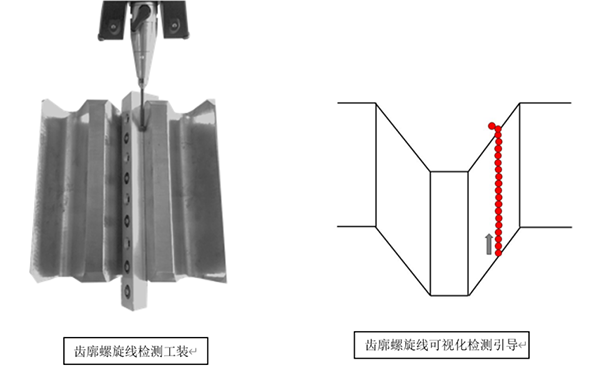 ?？怂箍抵圃熘悄?/></p><p style=