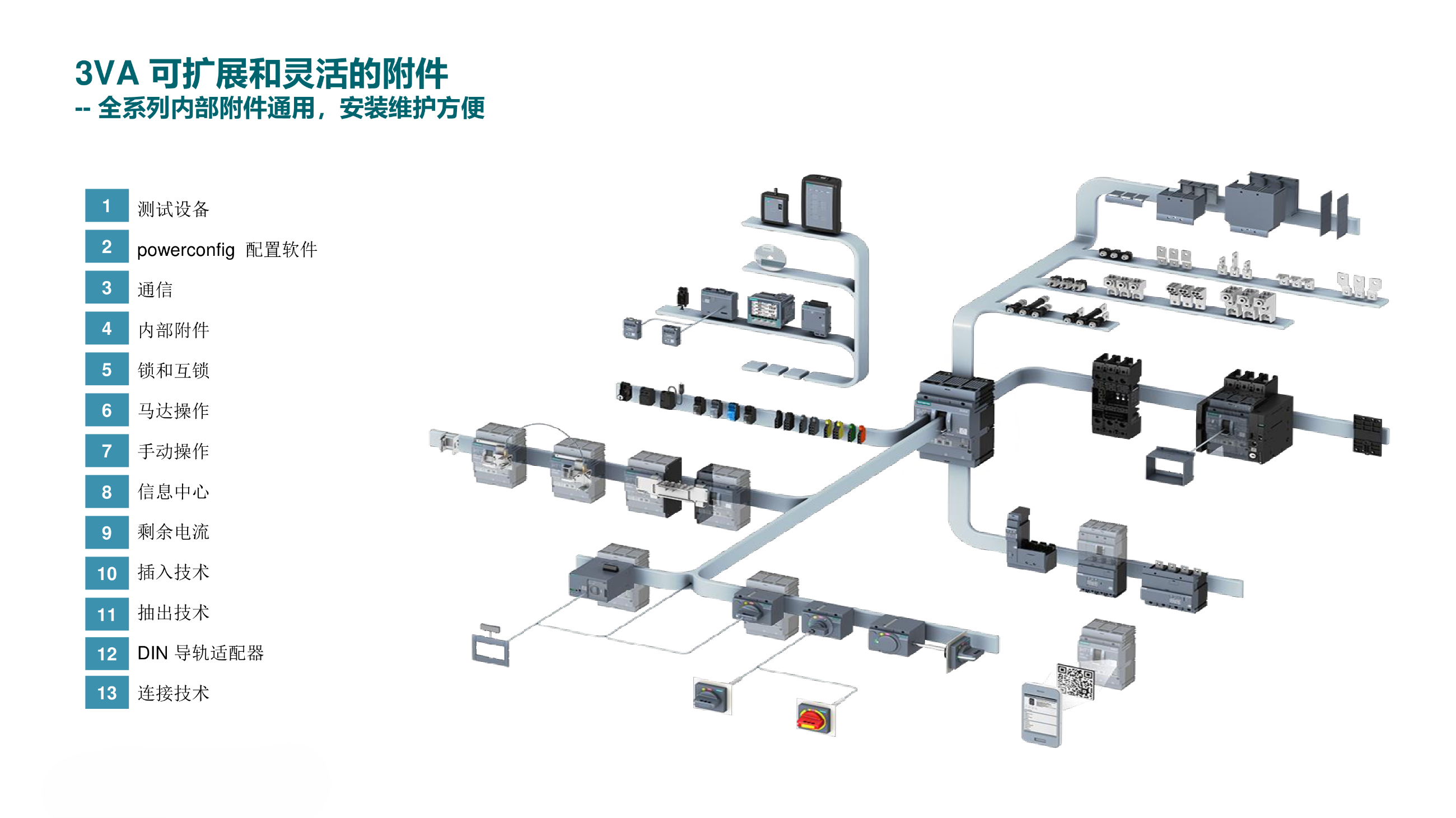 SIEMENS西門子塑殼斷路器